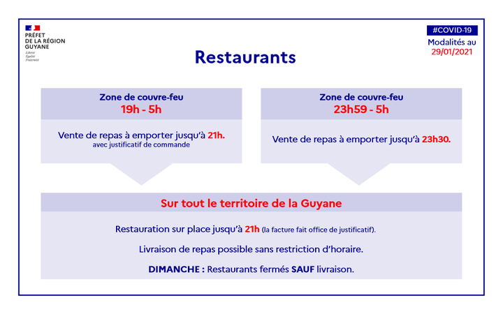 2021_01_29_Restaurants