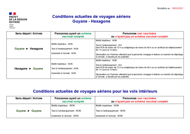 2022_05_12_Conditions déplacements aériens Hexagone-Guyane-1